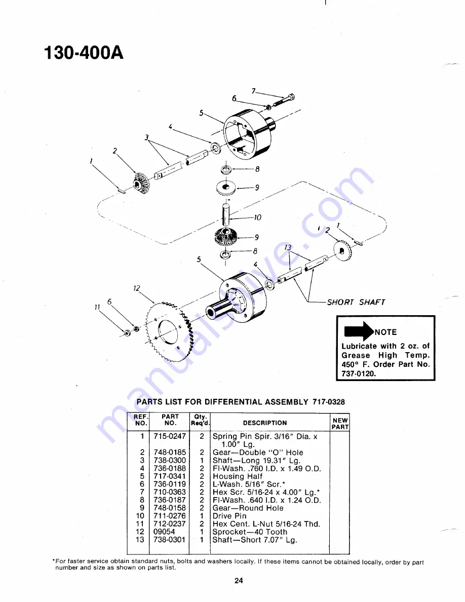 MTD 130-400-300 Owner'S Manual Download Page 24