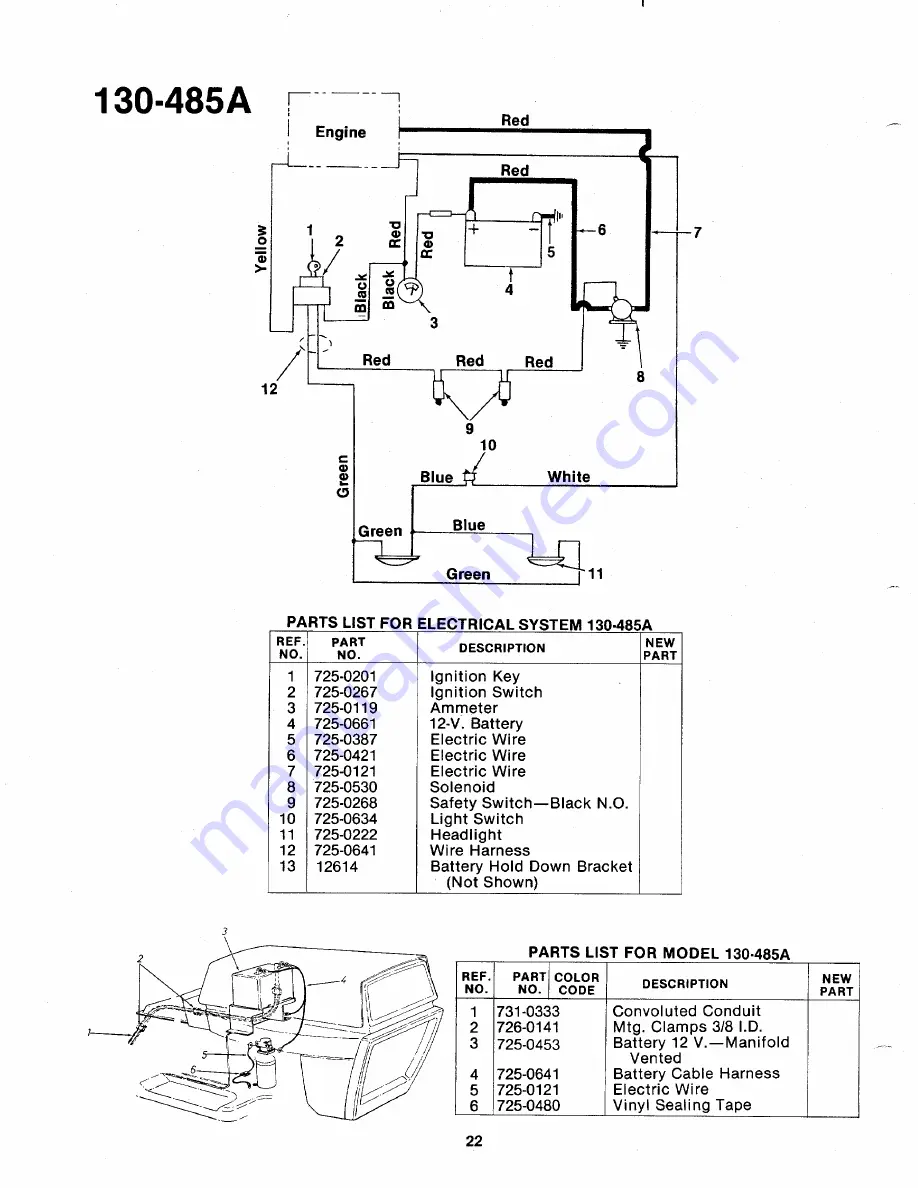 MTD 130-485A Owner'S Manual Download Page 22