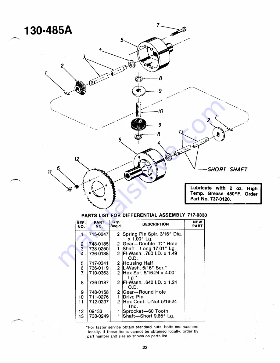 MTD 130-485A Owner'S Manual Download Page 23