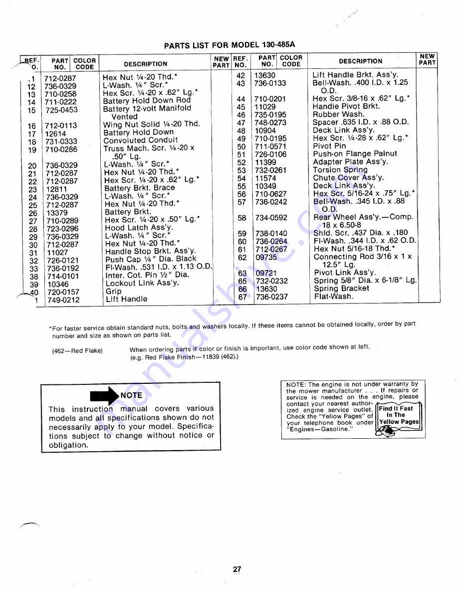 MTD 130-485A Owner'S Manual Download Page 27