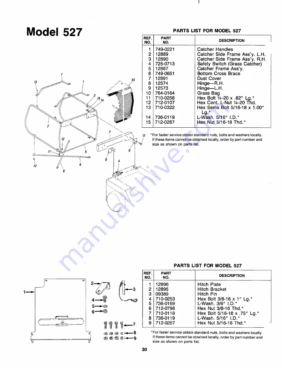 MTD 130-527-000 Скачать руководство пользователя страница 30