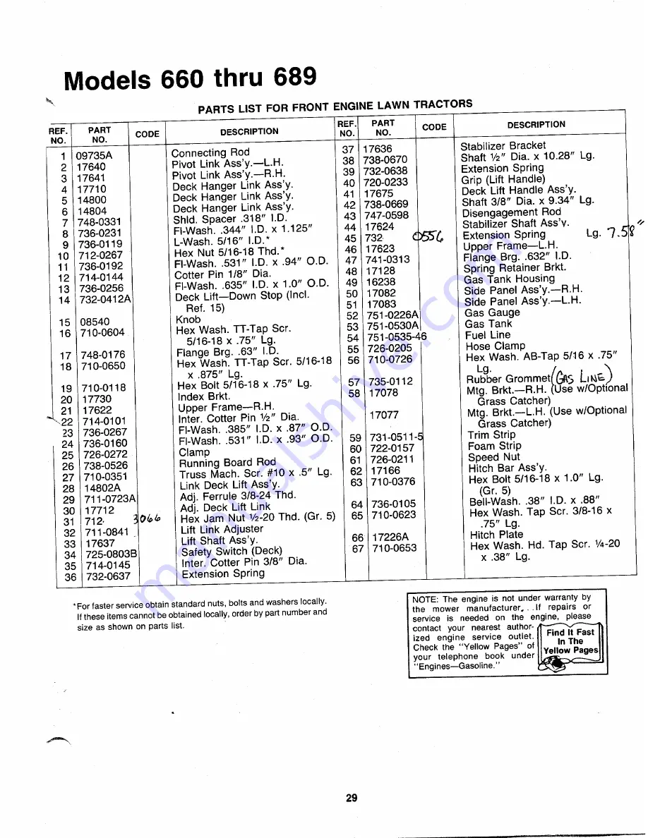 MTD 130-660-000 Owner'S Manual Download Page 29