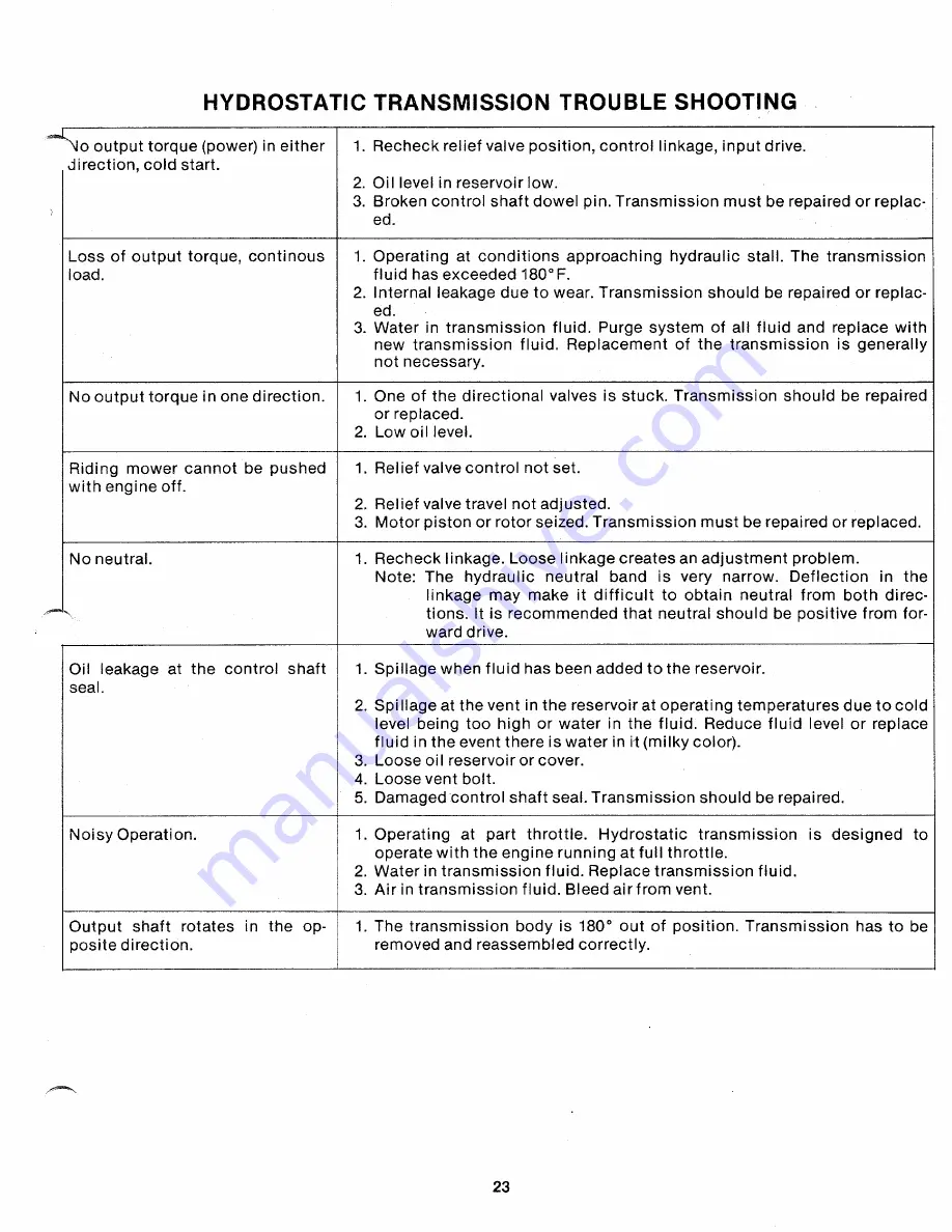 MTD 130-760A Owner'S Manual Download Page 23