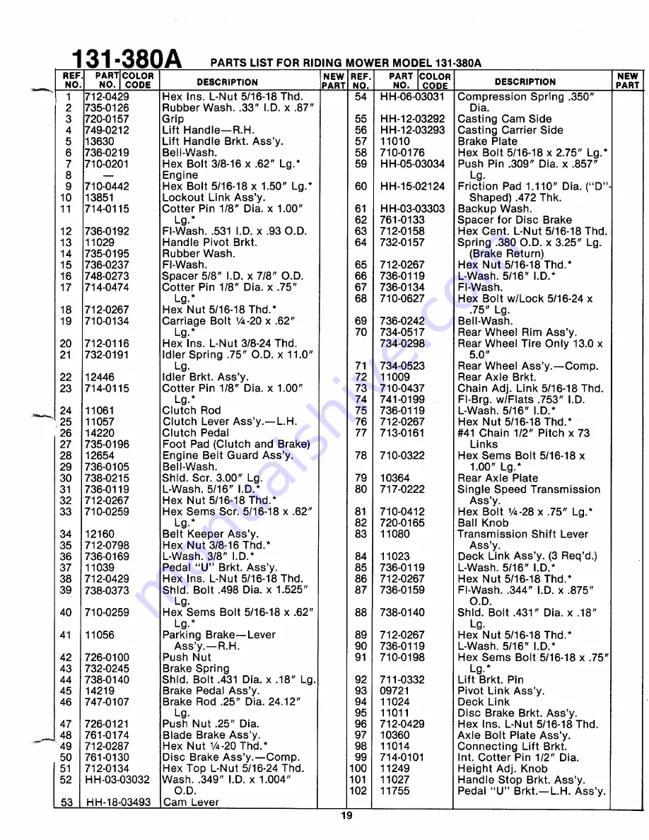 MTD 131-380A Owner'S Manual Download Page 19