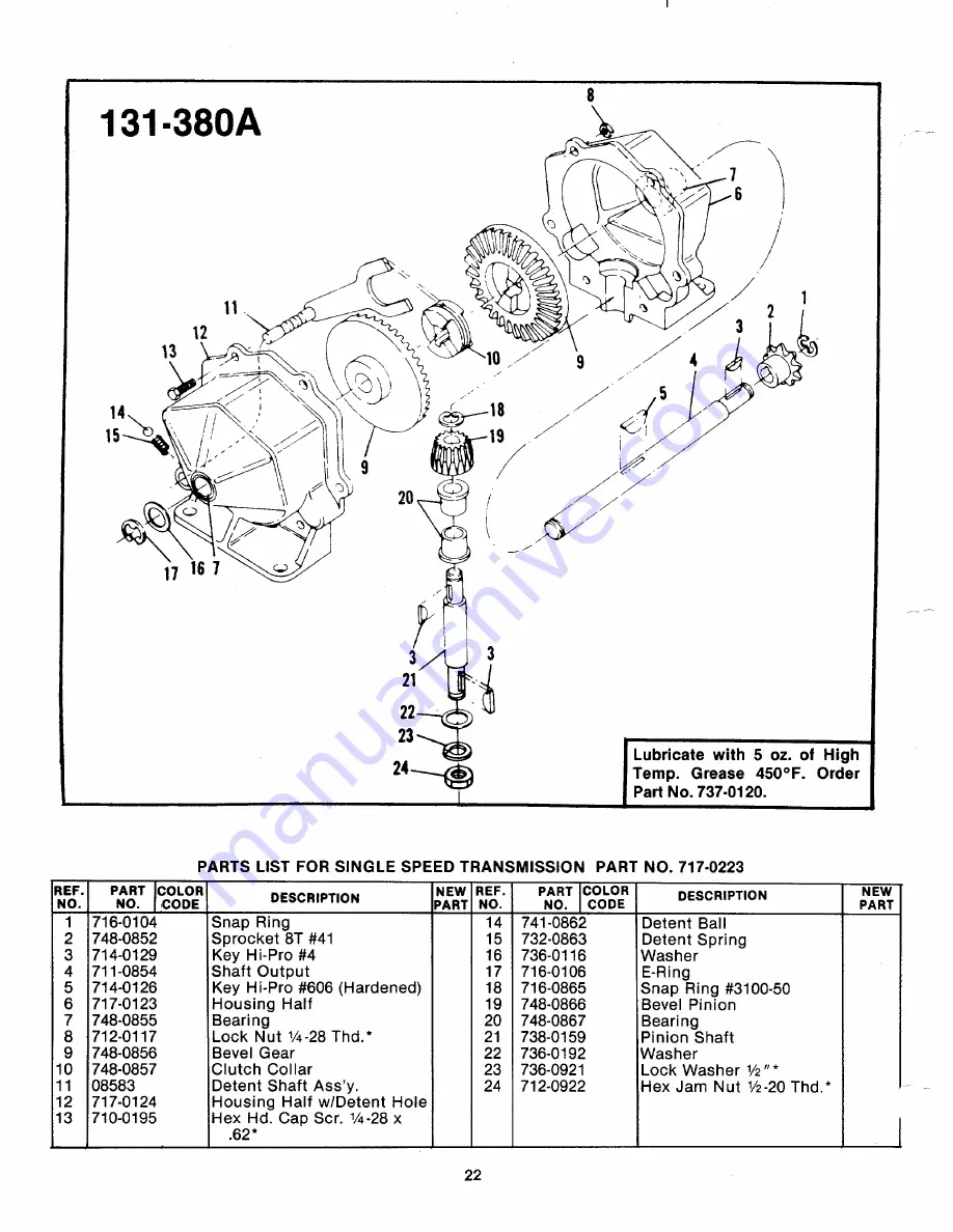 MTD 131-380A Owner'S Manual Download Page 22