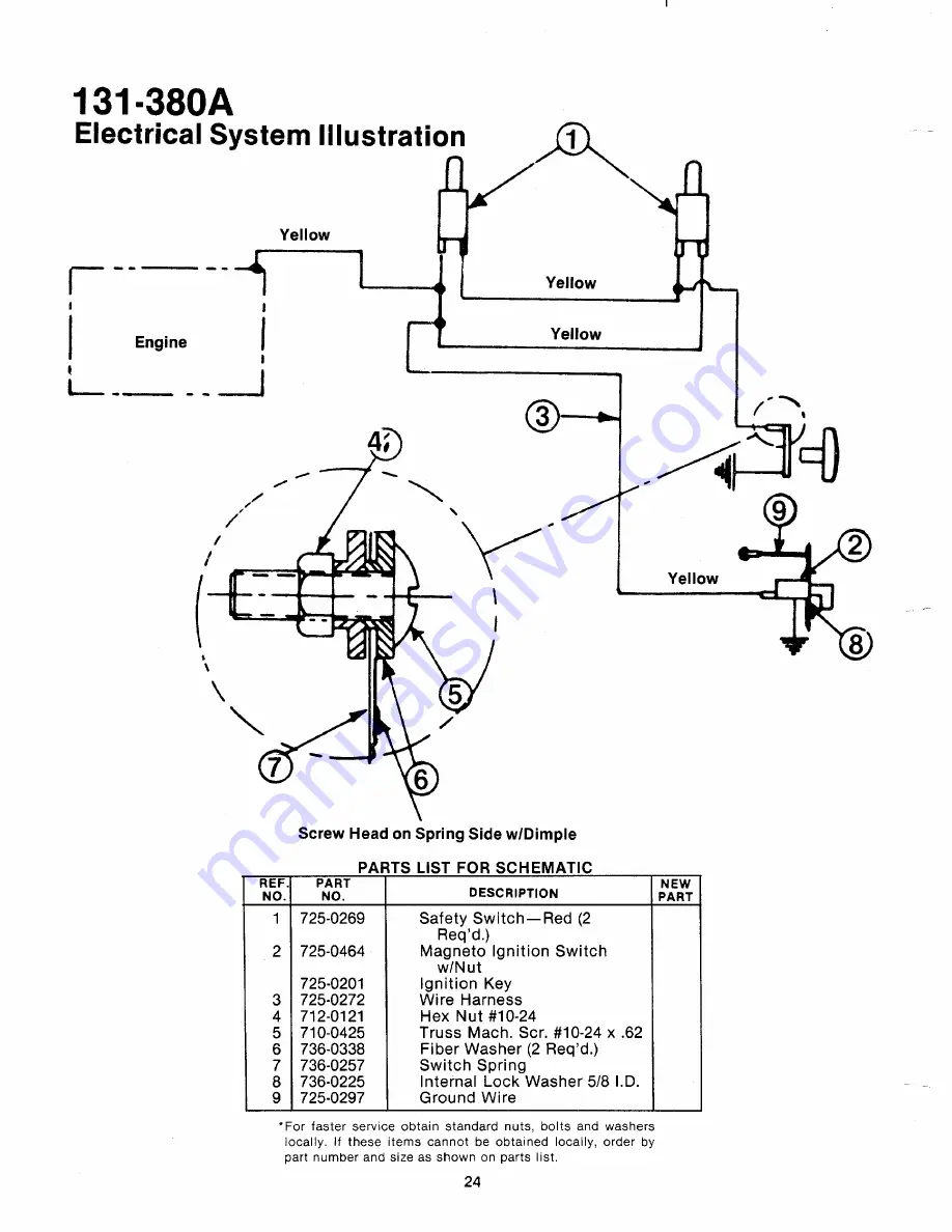 MTD 131-380A Owner'S Manual Download Page 24