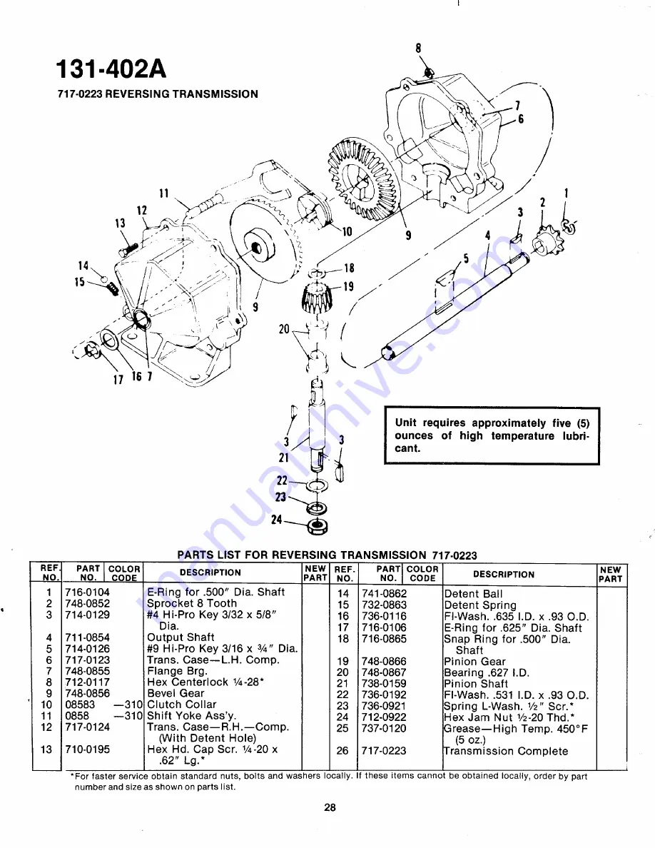 MTD 131-402A Скачать руководство пользователя страница 28