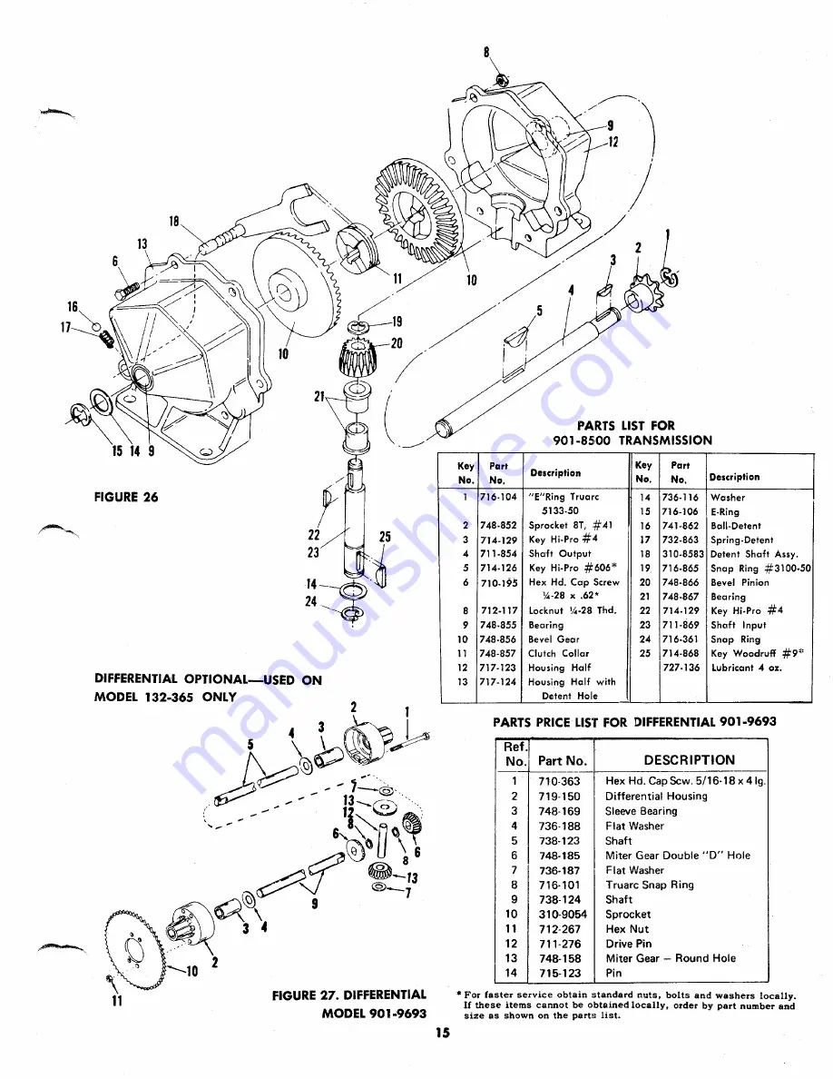 MTD 132-360 Operating/Service Instructions Manual Download Page 15