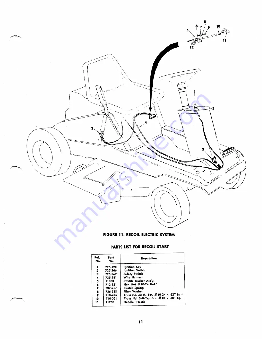 MTD 132-410-053 Operating/Service Instructions Manual Download Page 11