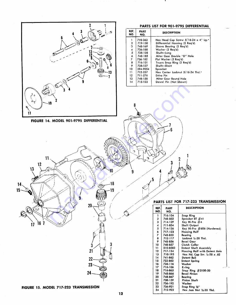 MTD 132-418 Скачать руководство пользователя страница 12