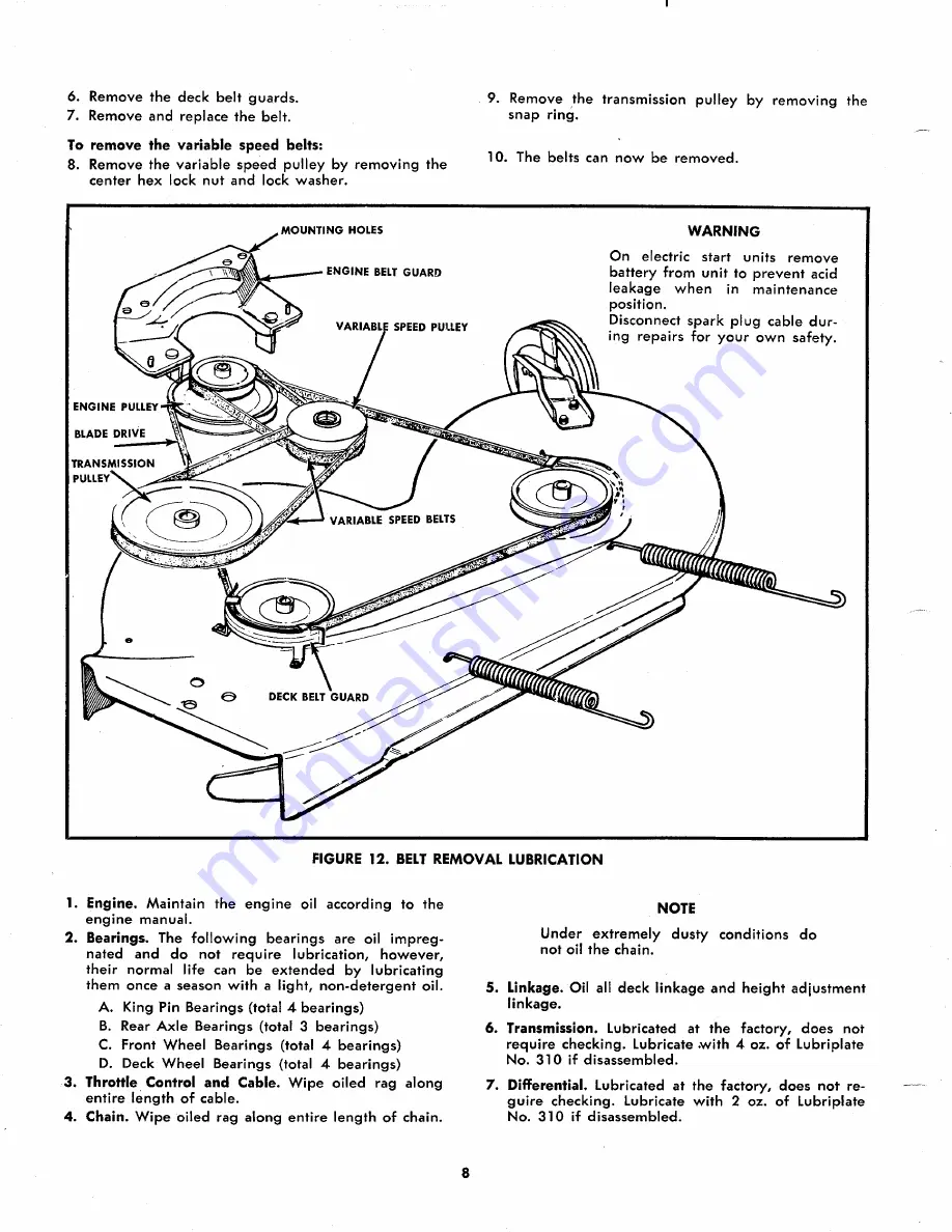 MTD 132-425 Operating Instructions Manual Download Page 8