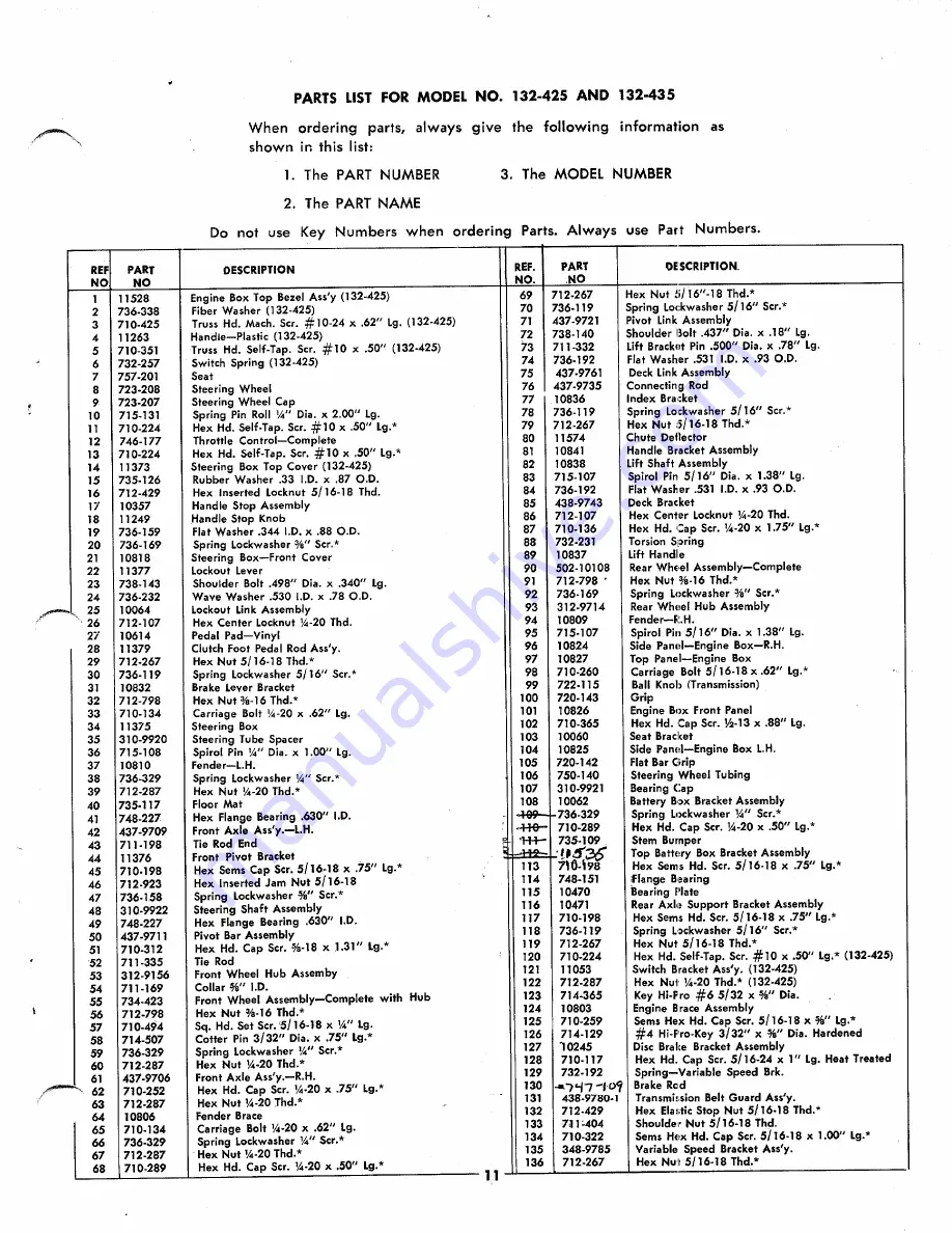 MTD 132-425 Operating Instructions Manual Download Page 11