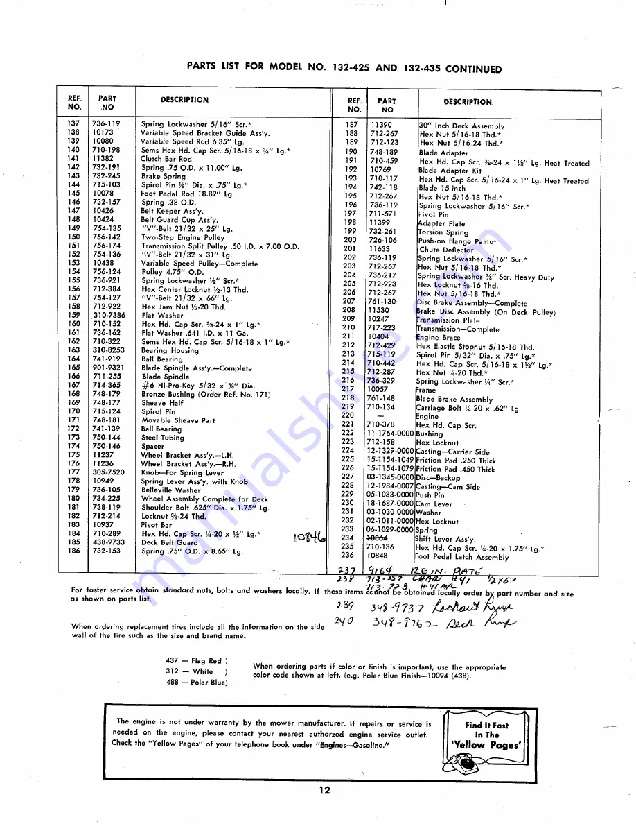 MTD 132-425 Operating Instructions Manual Download Page 12