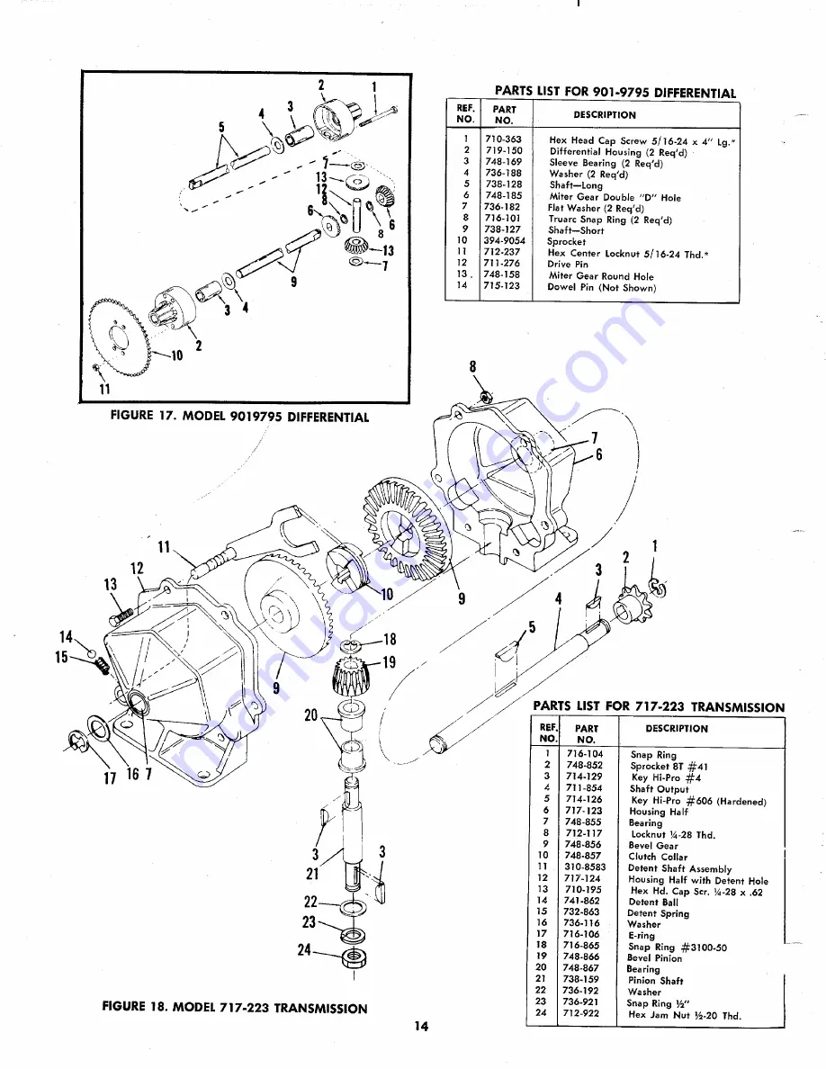 MTD 132-425 Operating Instructions Manual Download Page 14