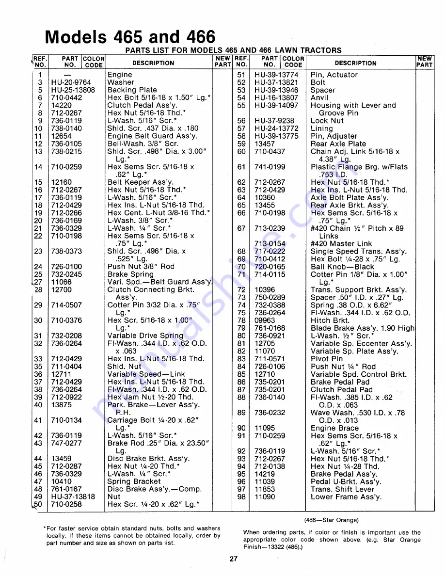 MTD 132-465-300 Owner'S Manual Download Page 27