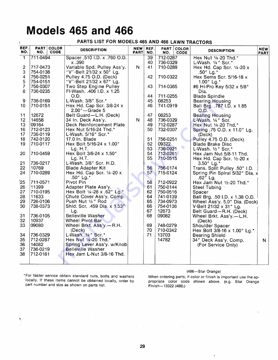 MTD 132-465-300 Owner'S Manual Download Page 29