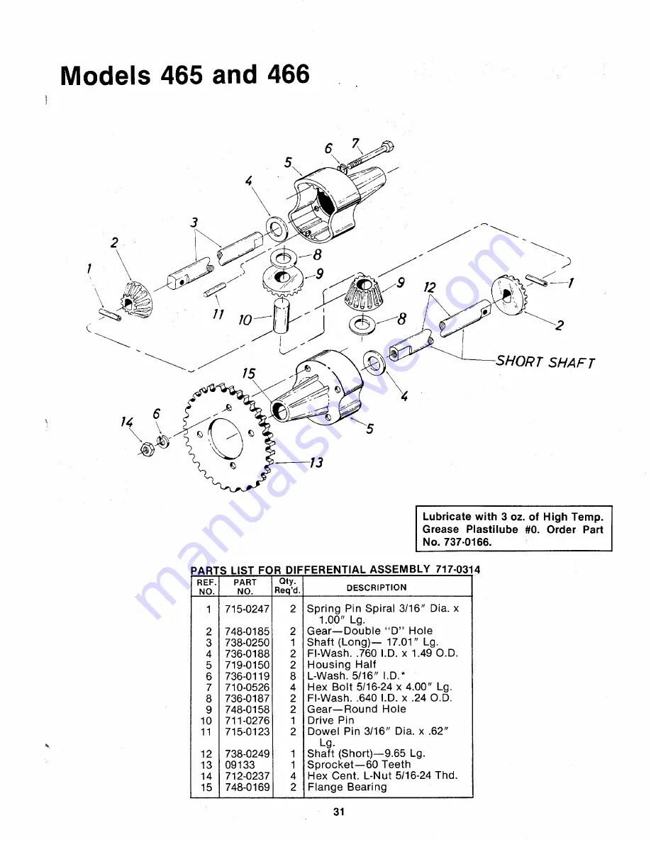 MTD 132-465-300 Owner'S Manual Download Page 31