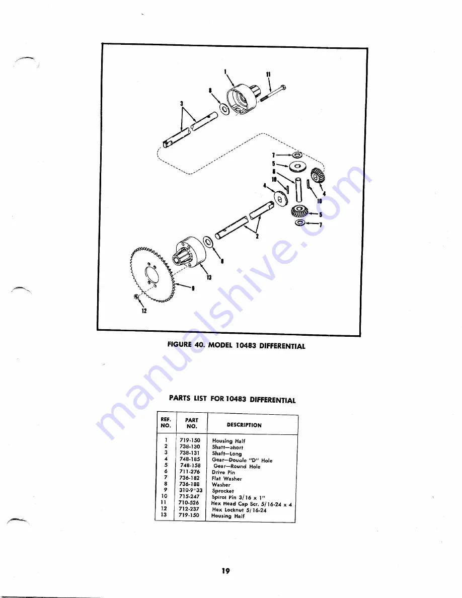 MTD 132-480 Operating/Service Instructions Manual Download Page 19