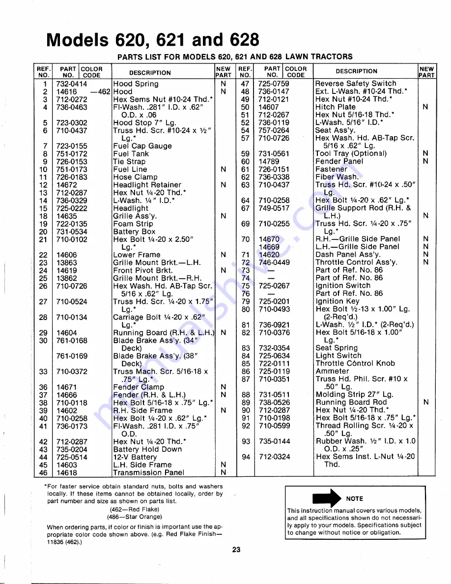 MTD 132-620A Owner'S Manual Download Page 23