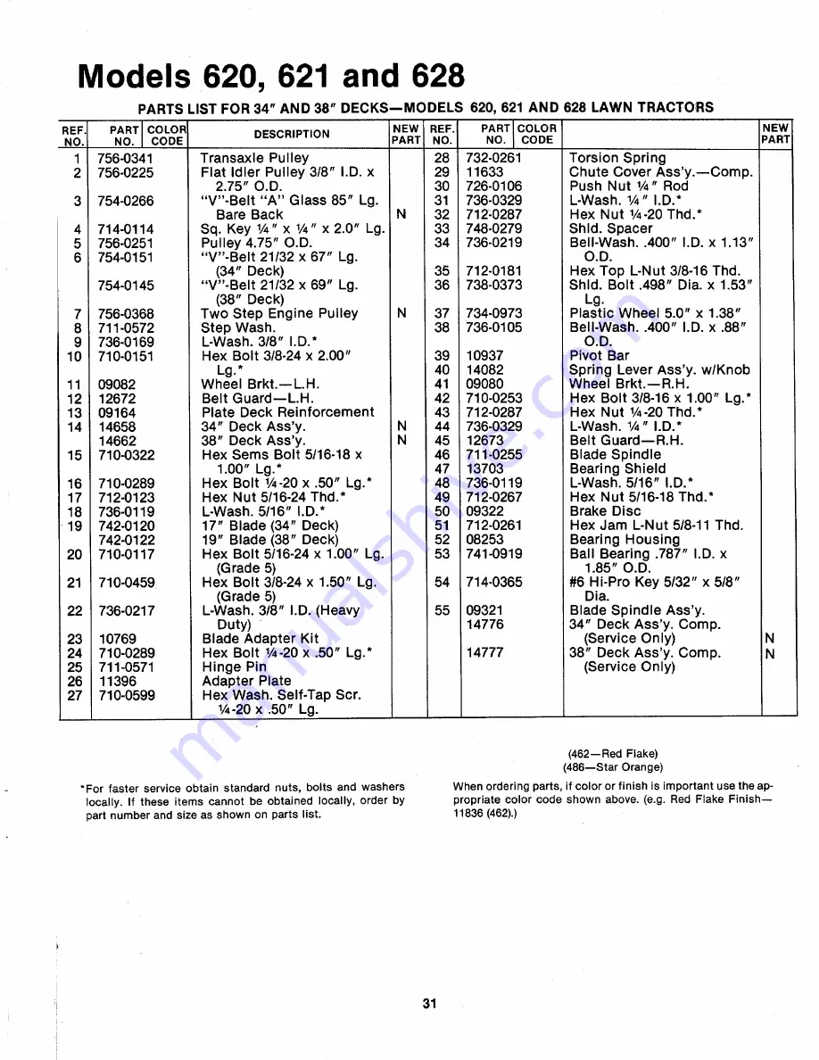 MTD 132-620A Owner'S Manual Download Page 31