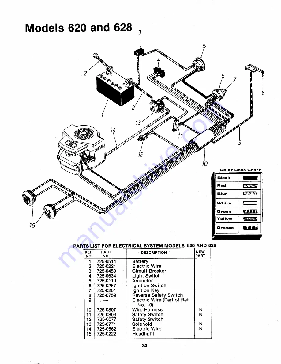 MTD 132-620A Owner'S Manual Download Page 34