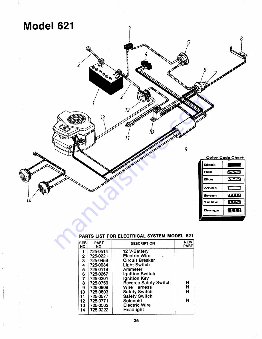 MTD 132-620A Owner'S Manual Download Page 35