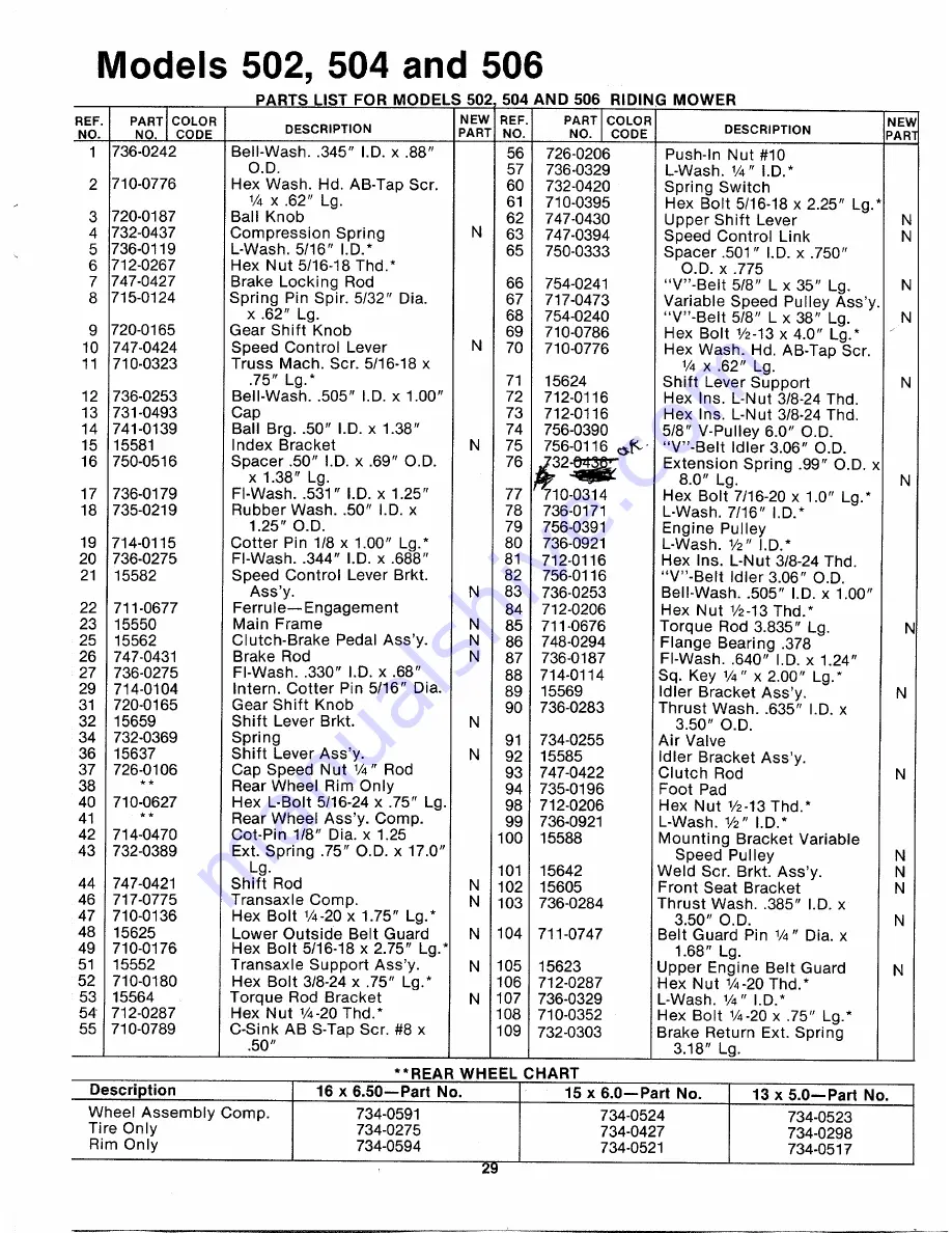 MTD 133-502A Owner'S Manual Download Page 29