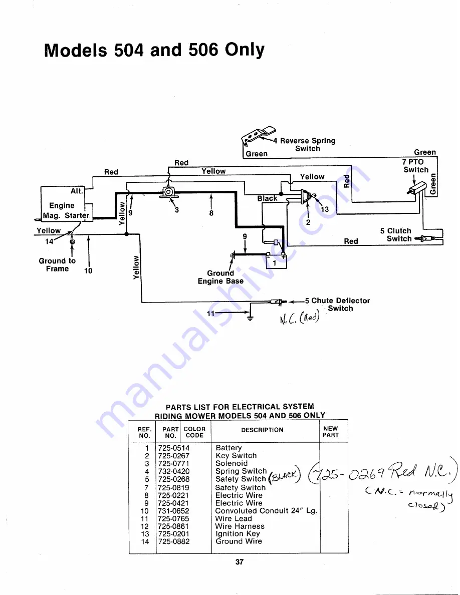 MTD 133-502A Owner'S Manual Download Page 37