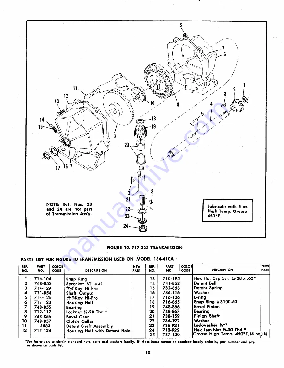 MTD 134-410A Owner'S Operating Service Instruction Manual Download Page 10