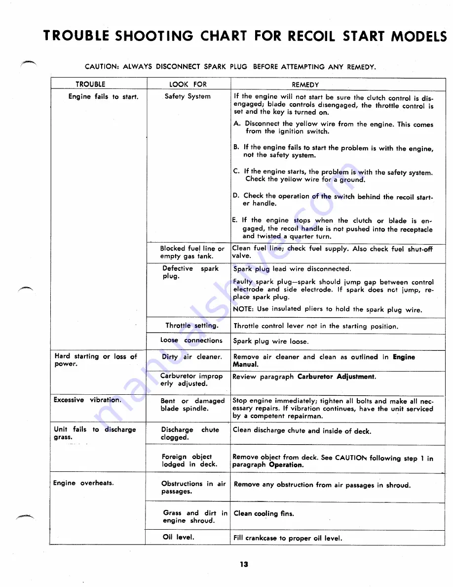 MTD 134-410A Owner'S Operating Service Instruction Manual Download Page 13