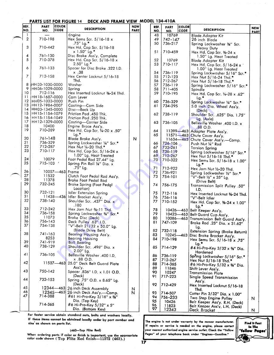 MTD 134-410A Owner'S Operating Service Instruction Manual Download Page 17