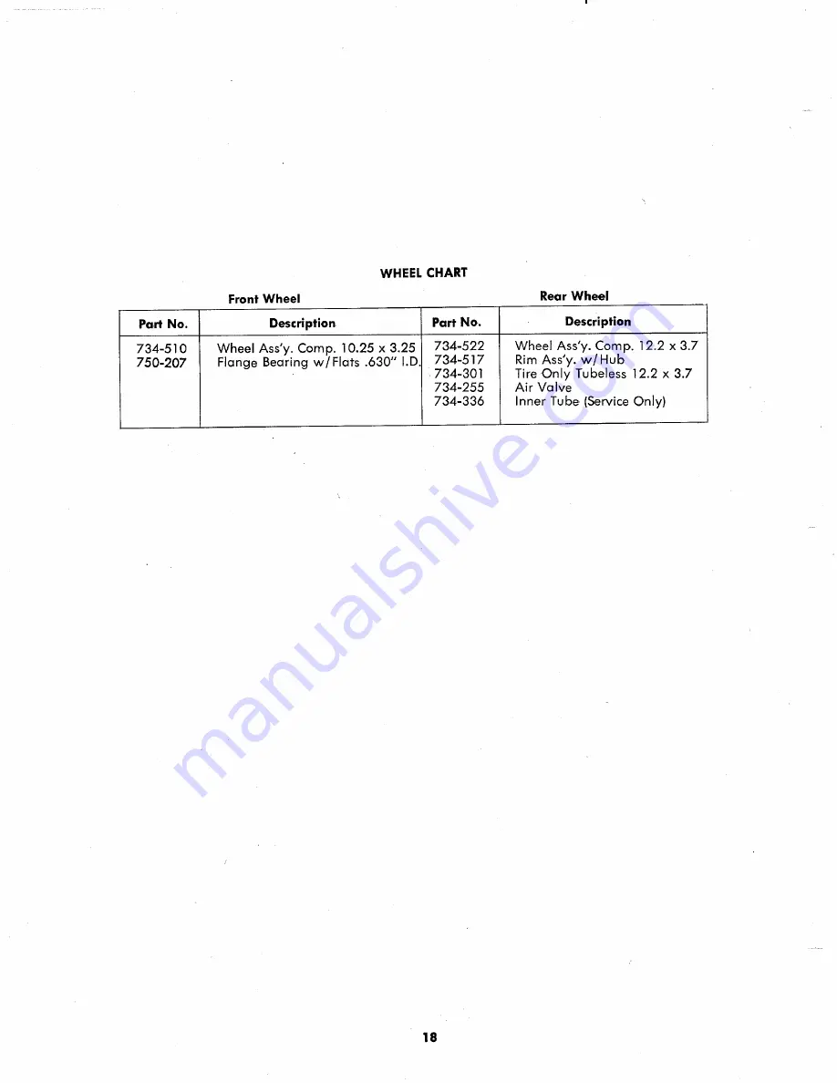 MTD 134-410A Owner'S Operating Service Instruction Manual Download Page 18