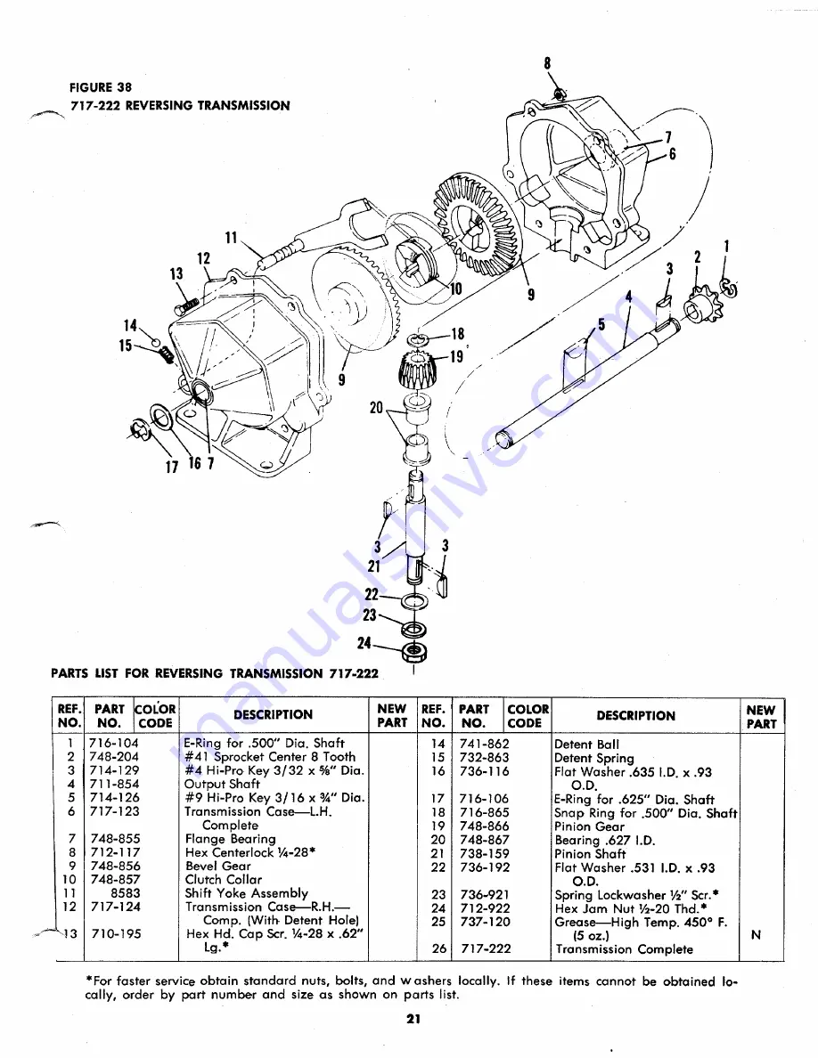 MTD 134-460A Owner'S Operating Service Instruction Manual Download Page 21