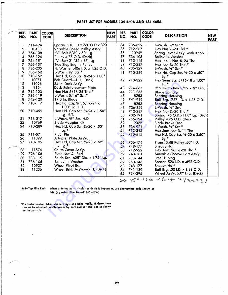 MTD 134-460A Owner'S Operating Service Instruction Manual Download Page 29