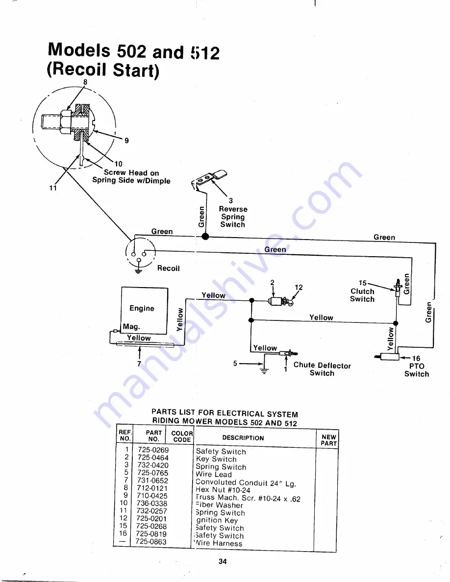 MTD 134-502-000 Owner'S Manual Download Page 34