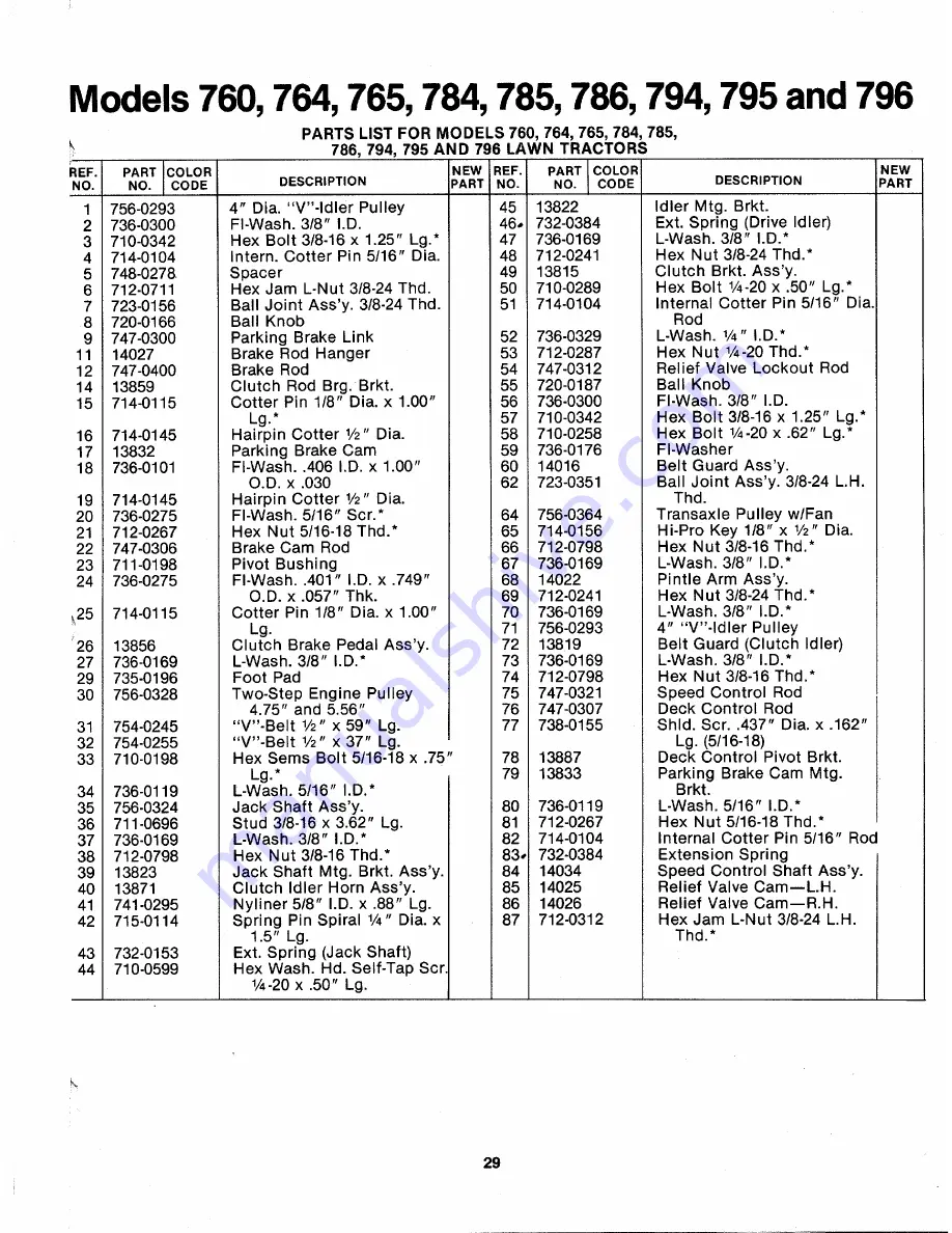 MTD 134-760-000 Owner'S Manual Download Page 29