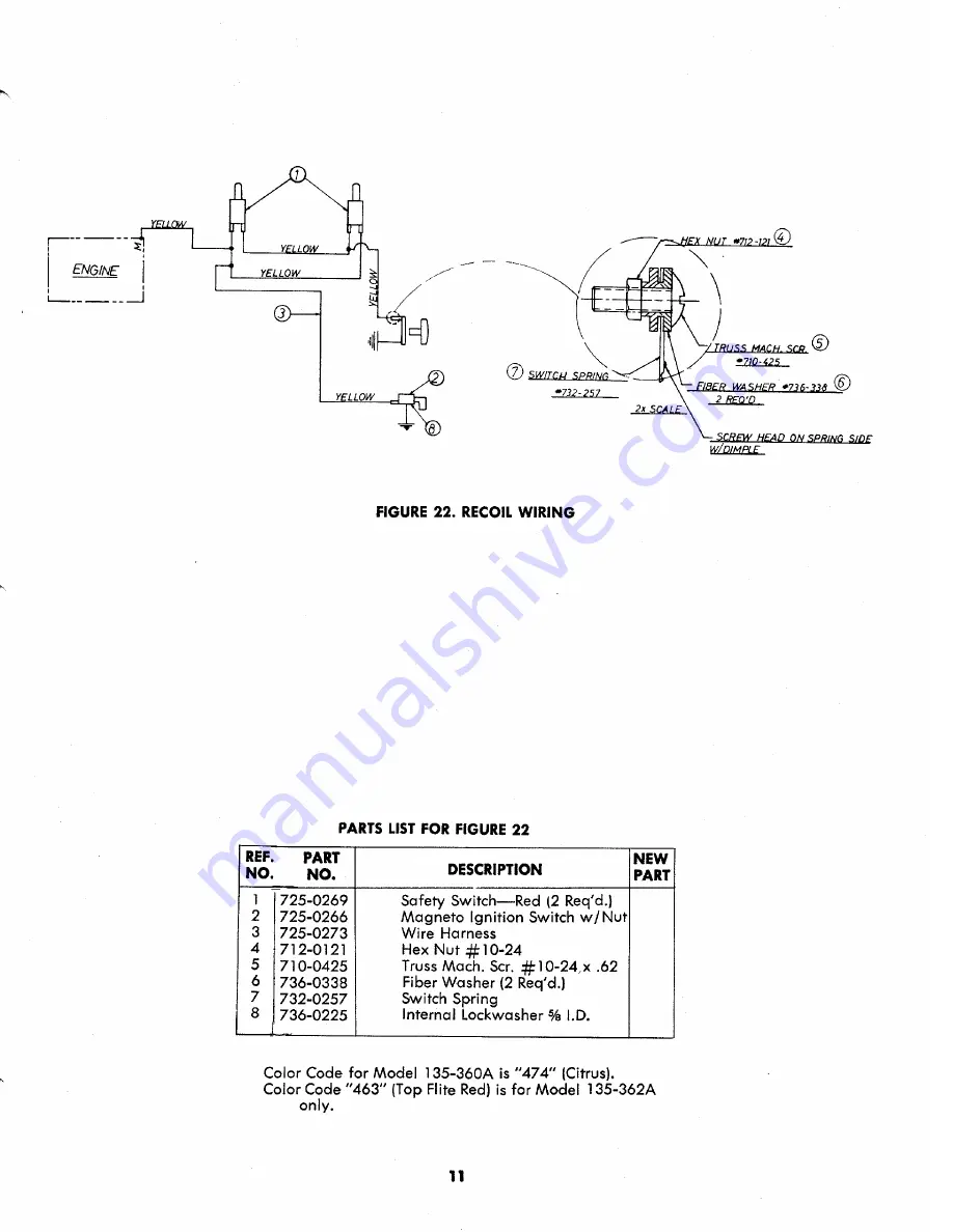 MTD 135-360A Owner'S Operating Service Instruction Manual Download Page 11