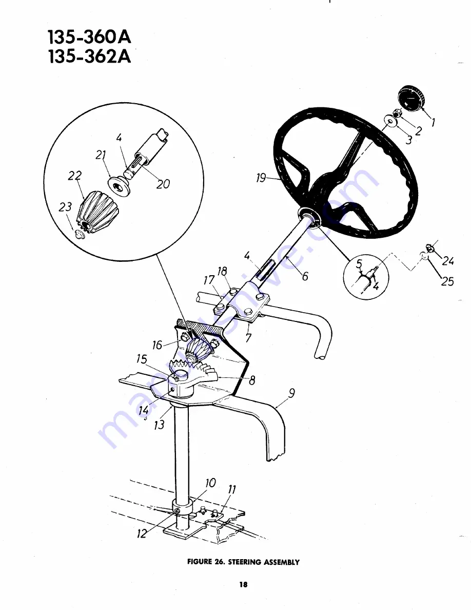 MTD 135-360A Owner'S Operating Service Instruction Manual Download Page 18