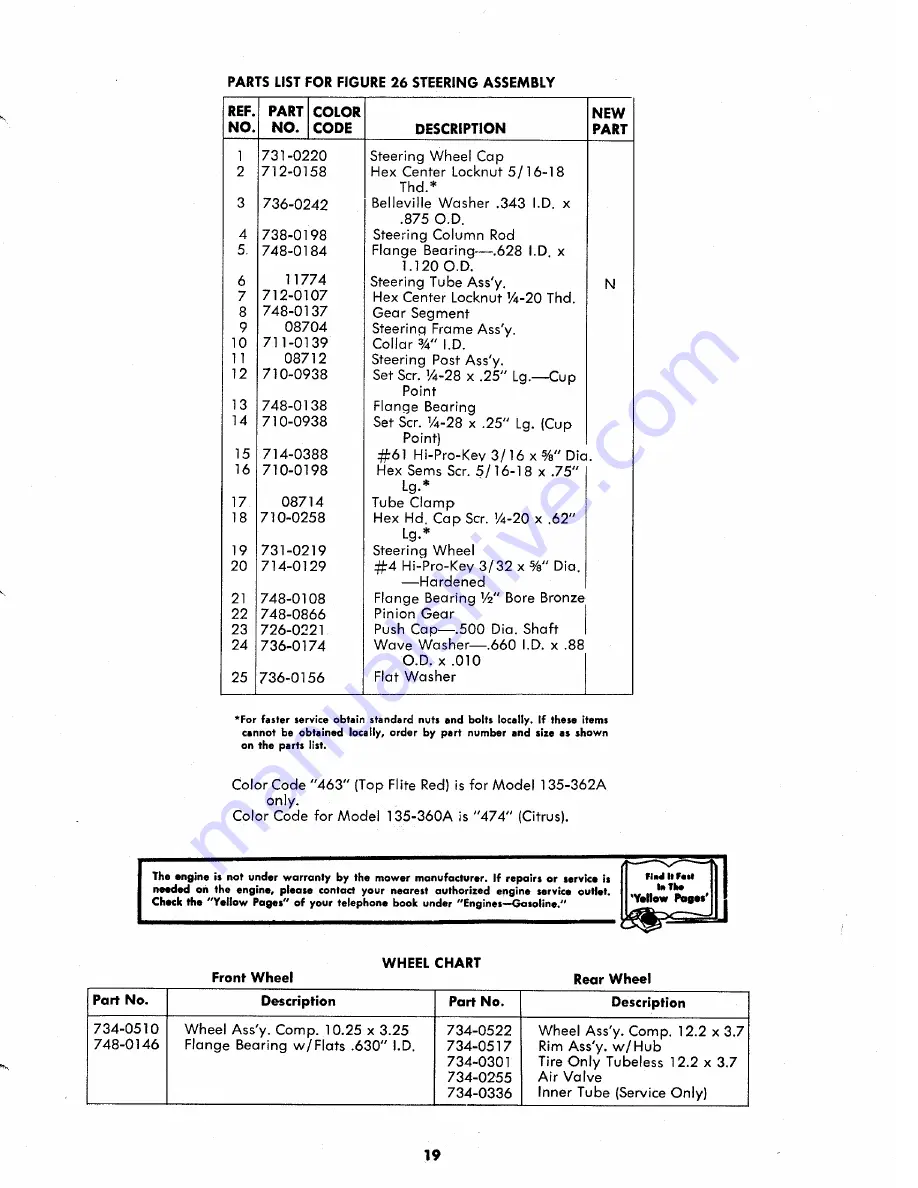 MTD 135-360A Owner'S Operating Service Instruction Manual Download Page 19