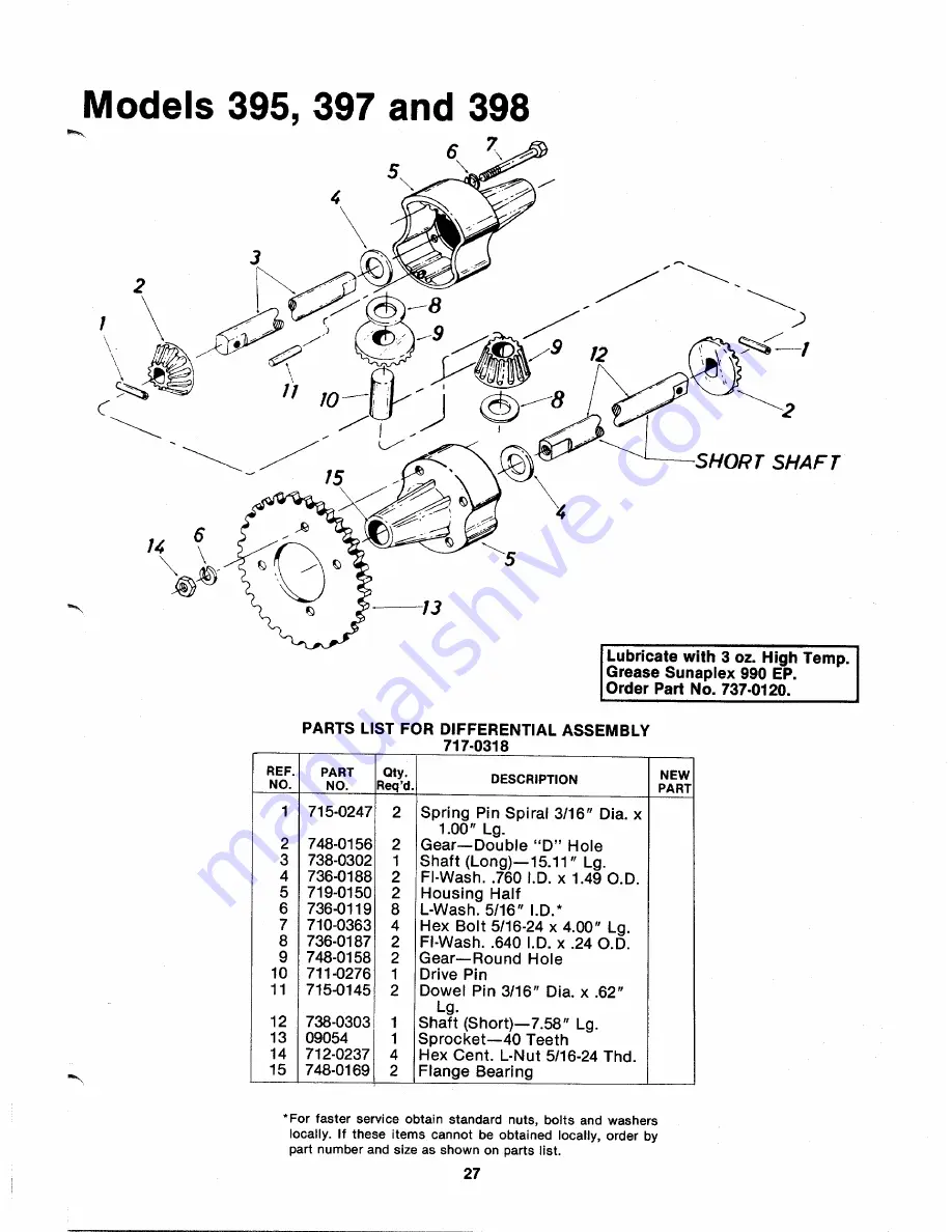 MTD 135-395-000 Owner'S Manual Download Page 27