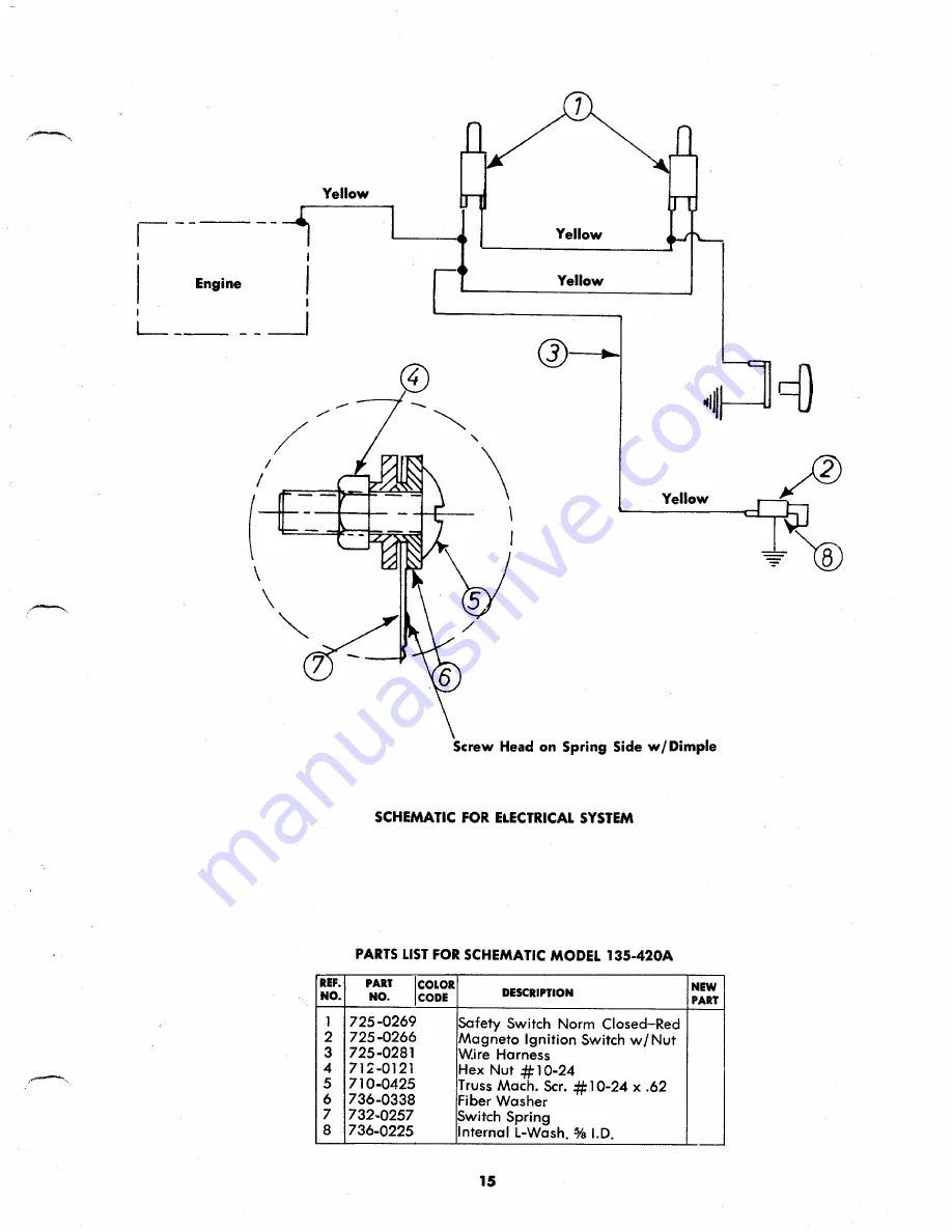 MTD 135-420A Owner'S Operating Service Instruction Manual Download Page 15