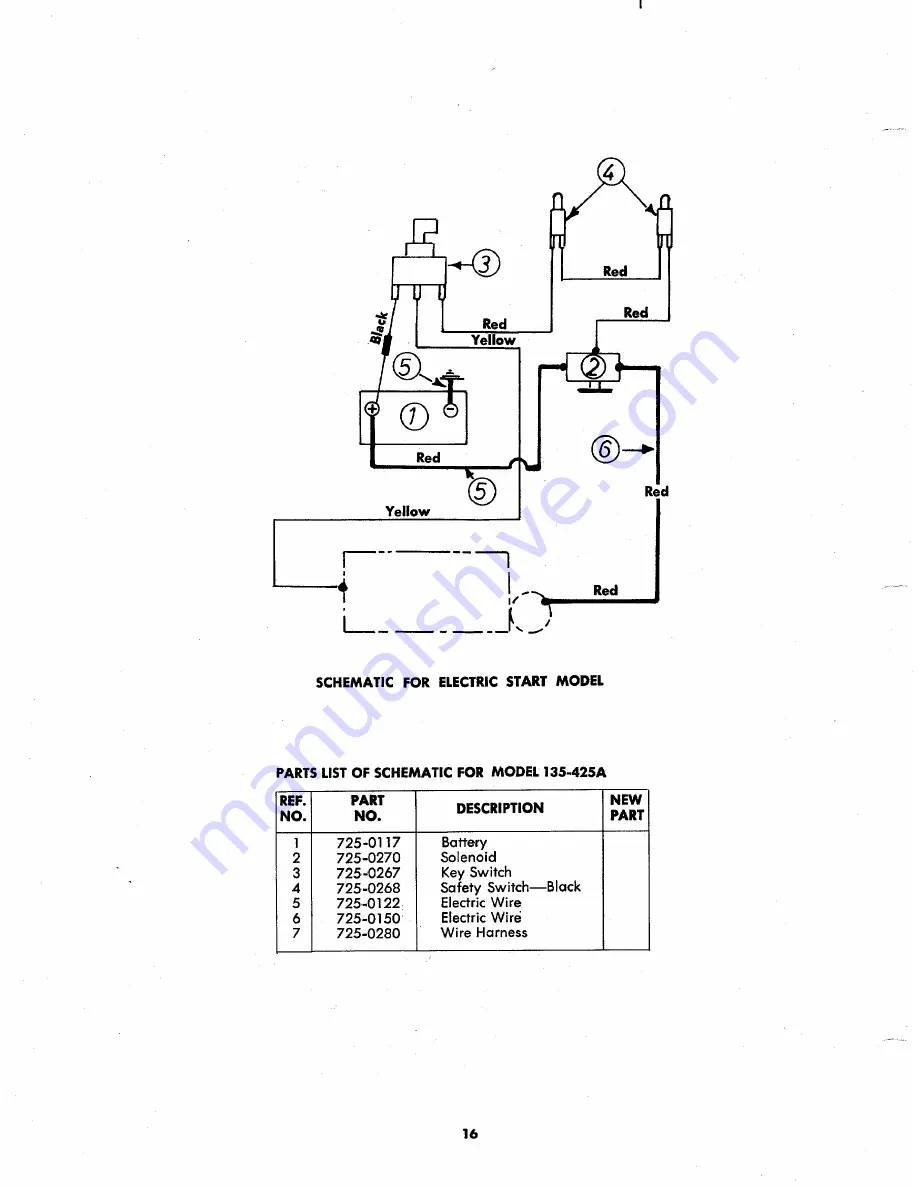 MTD 135-420A Owner'S Operating Service Instruction Manual Download Page 16