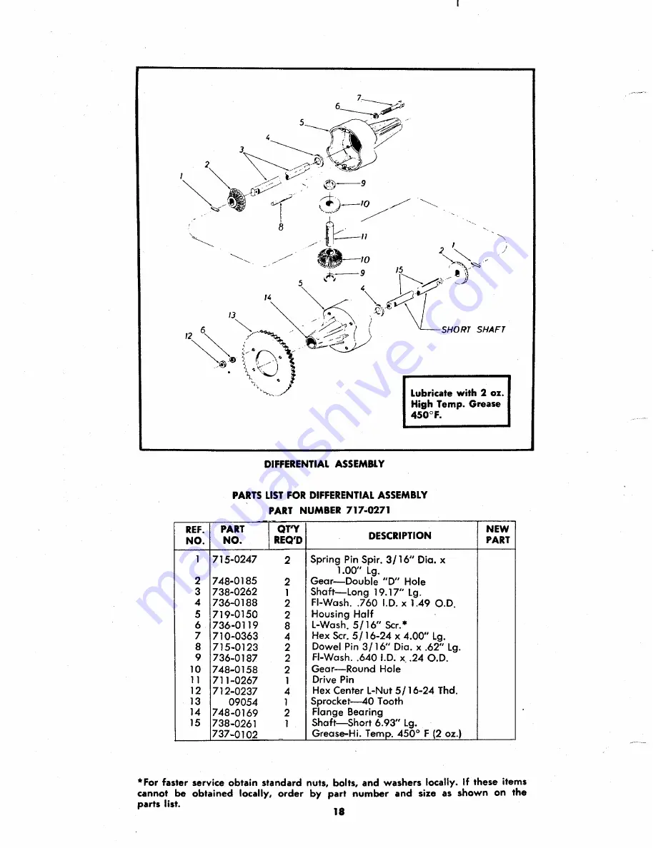 MTD 135-420A Owner'S Operating Service Instruction Manual Download Page 18