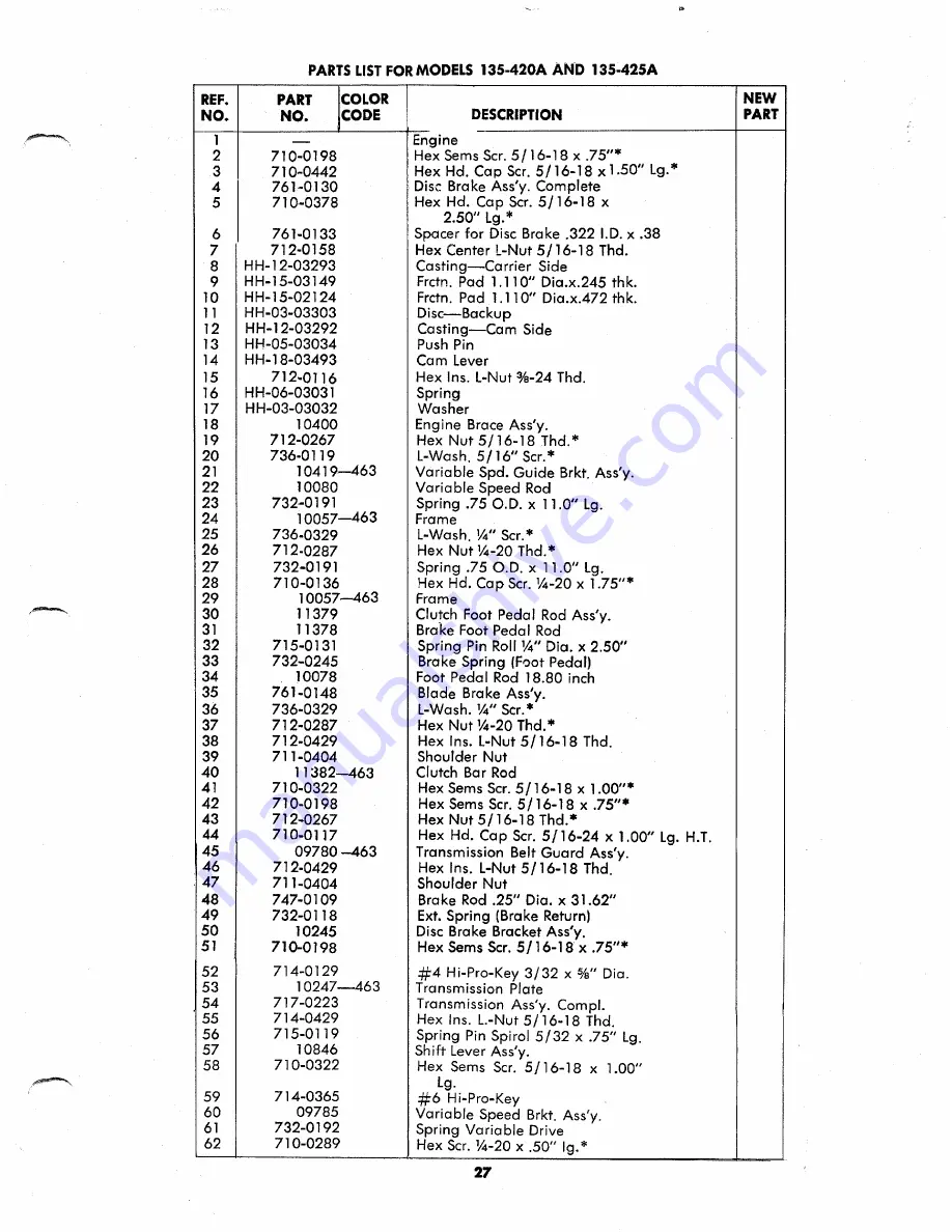 MTD 135-420A Owner'S Operating Service Instruction Manual Download Page 27