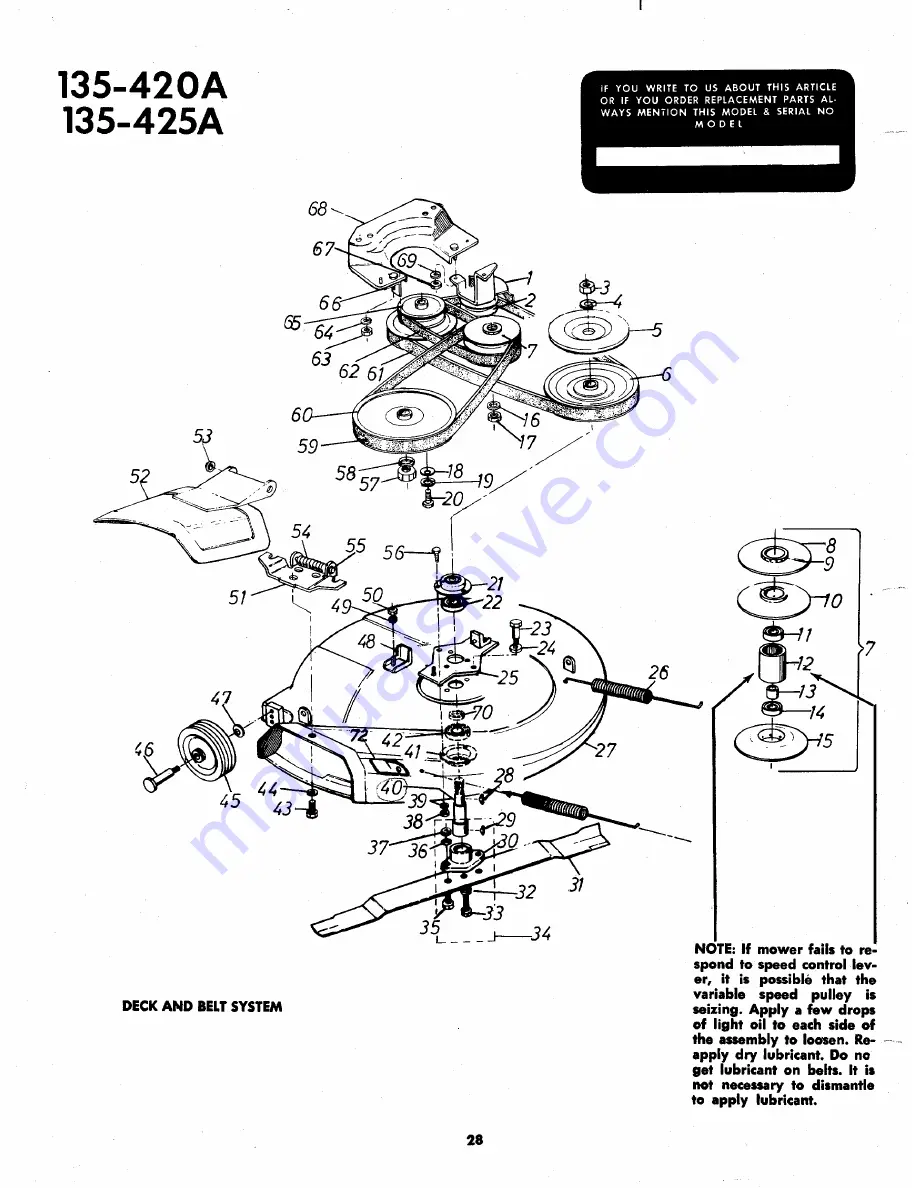 MTD 135-420A Owner'S Operating Service Instruction Manual Download Page 28