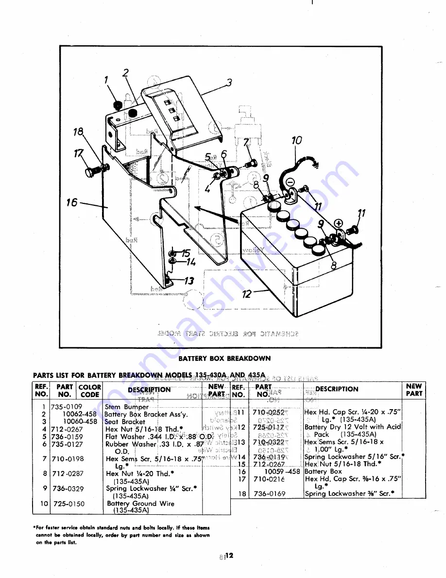 MTD 135-430A Owner'S Operating Service Instruction Manual Download Page 12