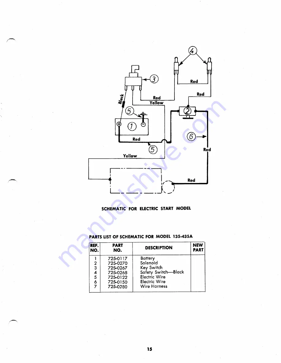 MTD 135-430A Owner'S Operating Service Instruction Manual Download Page 15