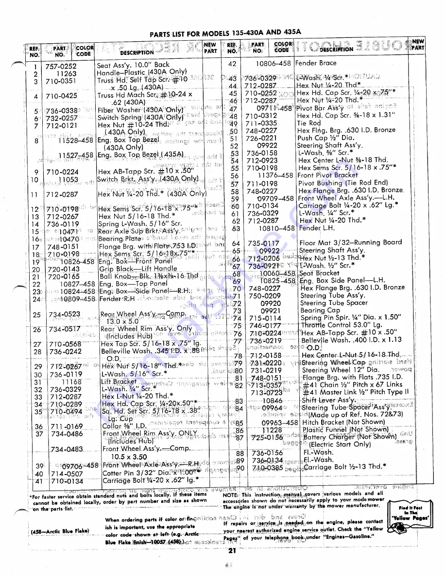 MTD 135-430A Owner'S Operating Service Instruction Manual Download Page 21