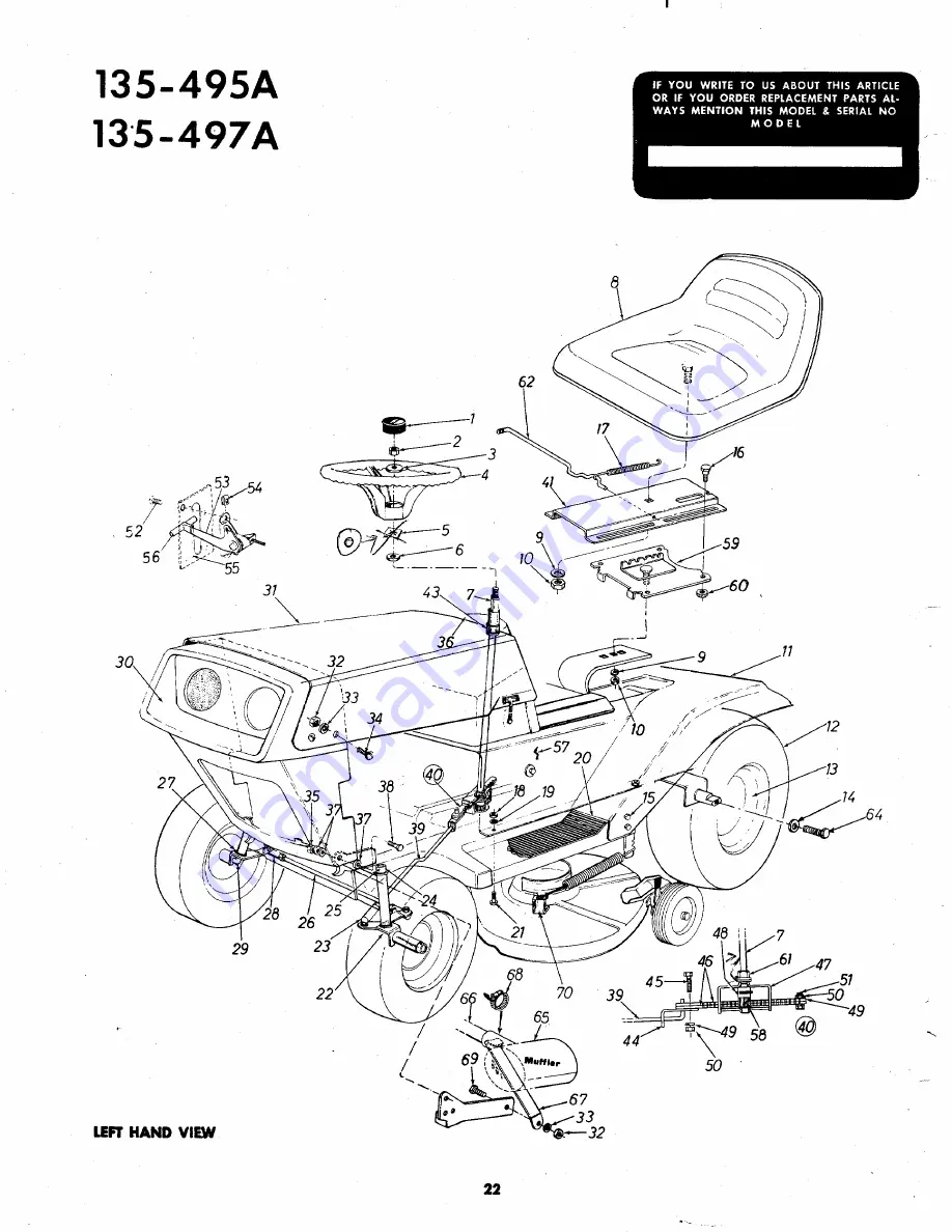 MTD 135-495A Owner'S Operating Service Instruction Manual Download Page 22