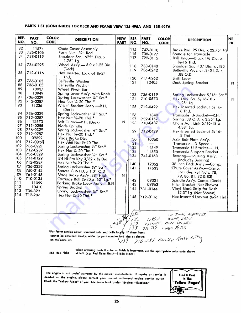 MTD 135-495A Owner'S Operating Service Instruction Manual Download Page 26